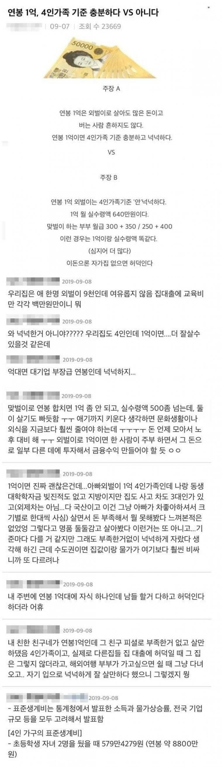 연봉 1억, 4인 가족 기준 충분하다 vs 아니다