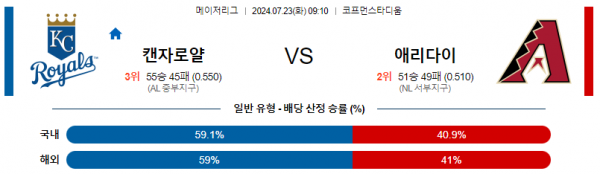 경기 이미지