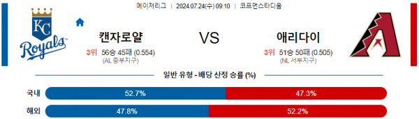 경기 이미지