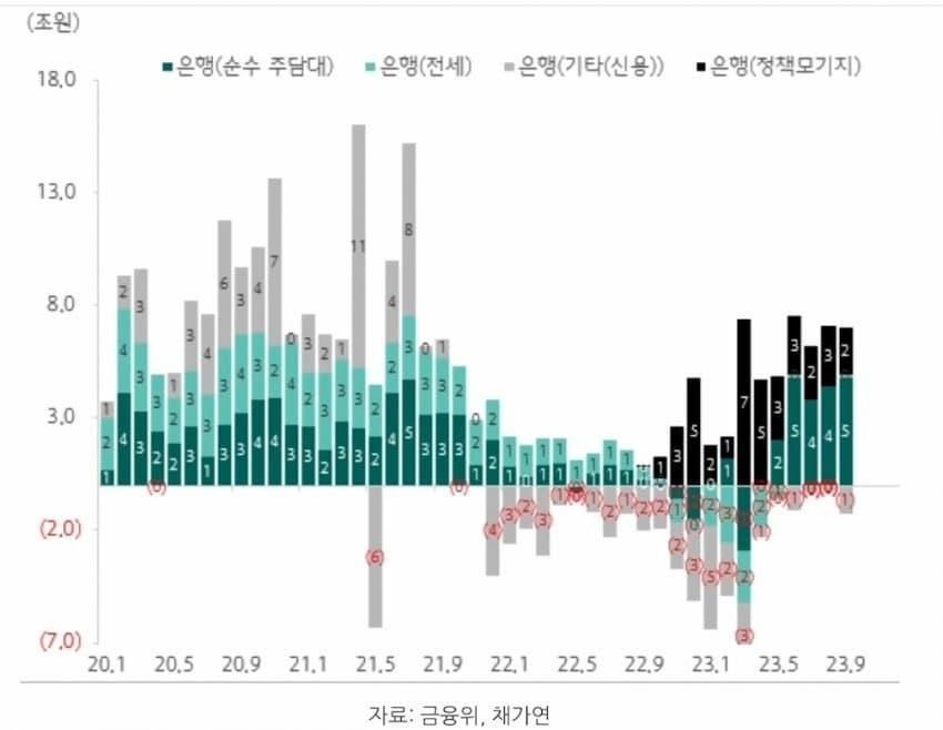 10월 부동산 근황.jpg