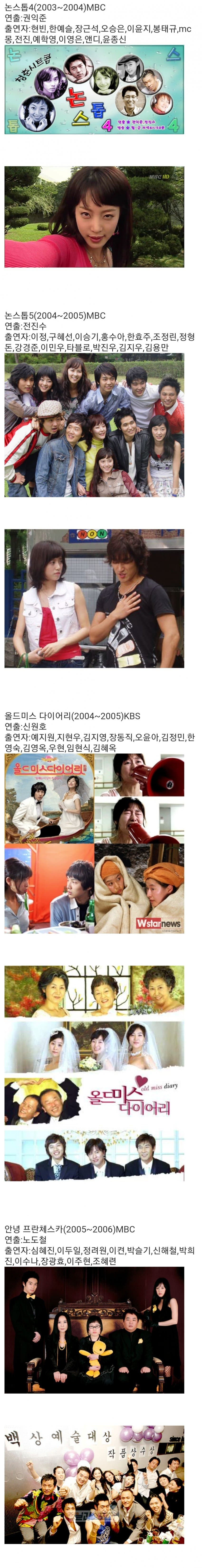 한국 시트콤 흥행작 계보