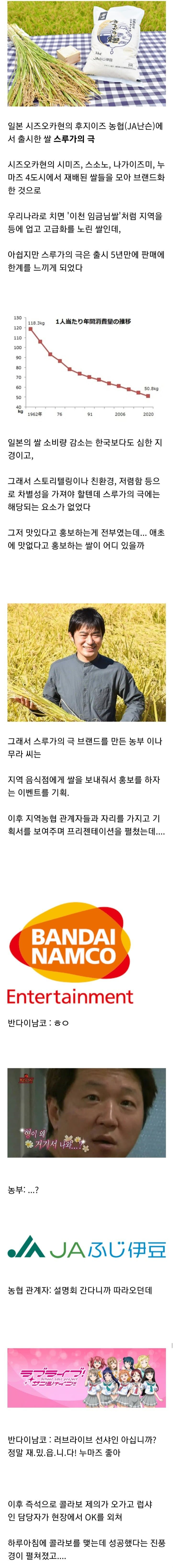 열도의 쌀 마케팅 레전설